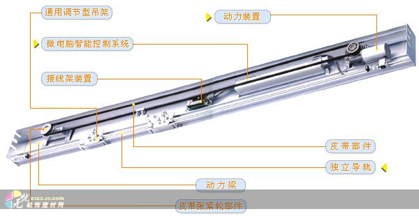 松下自动门轨道尺寸详解
