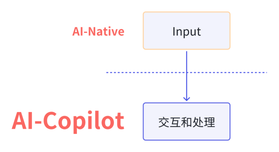 在线语音念文字，重塑人机交互的新时代