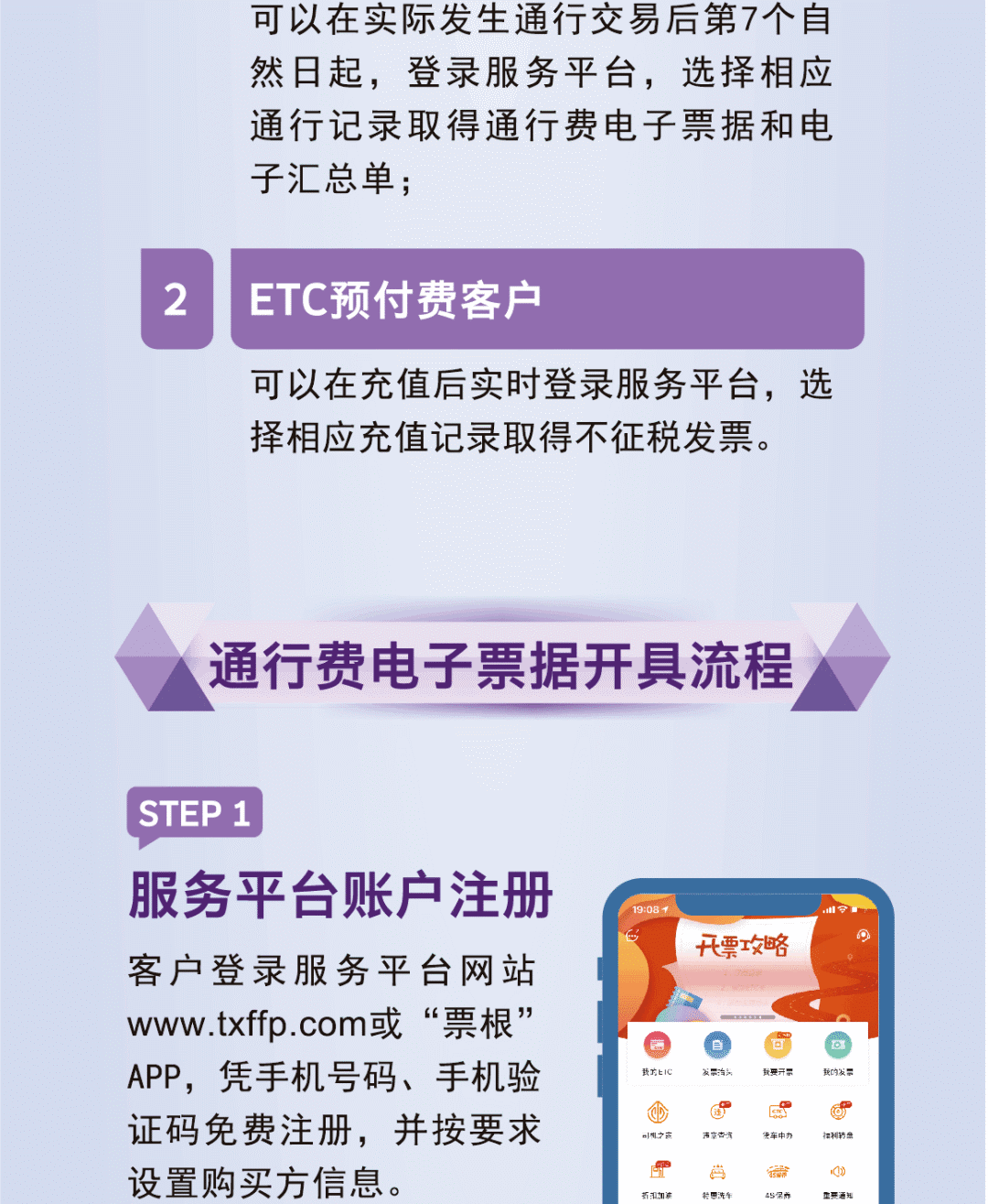光大银行ETC发票详解，便捷高效，智能开票新体验