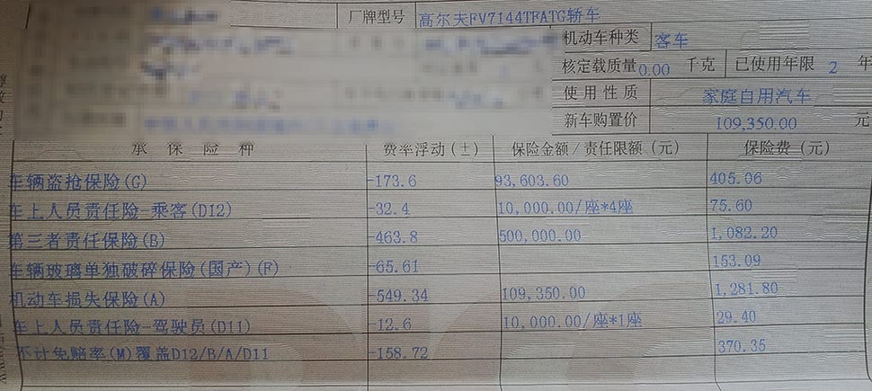 商业险没有发票吗？——解析与探讨