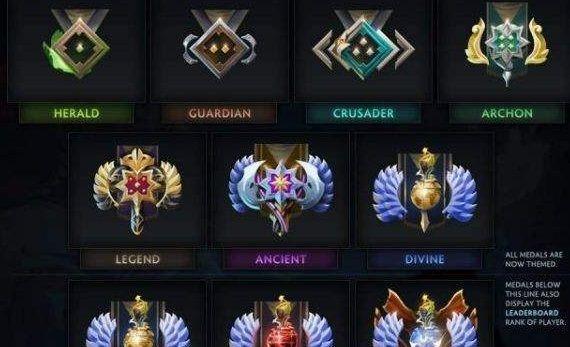 DOTA2天梯阵容，策略与选择的艺术