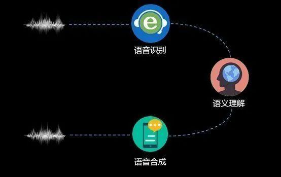 文字转语音视频，革新沟通方式的新技术