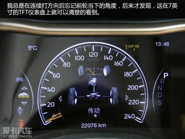 Jeep仪表图标，功能解析与驾驶体验关联
