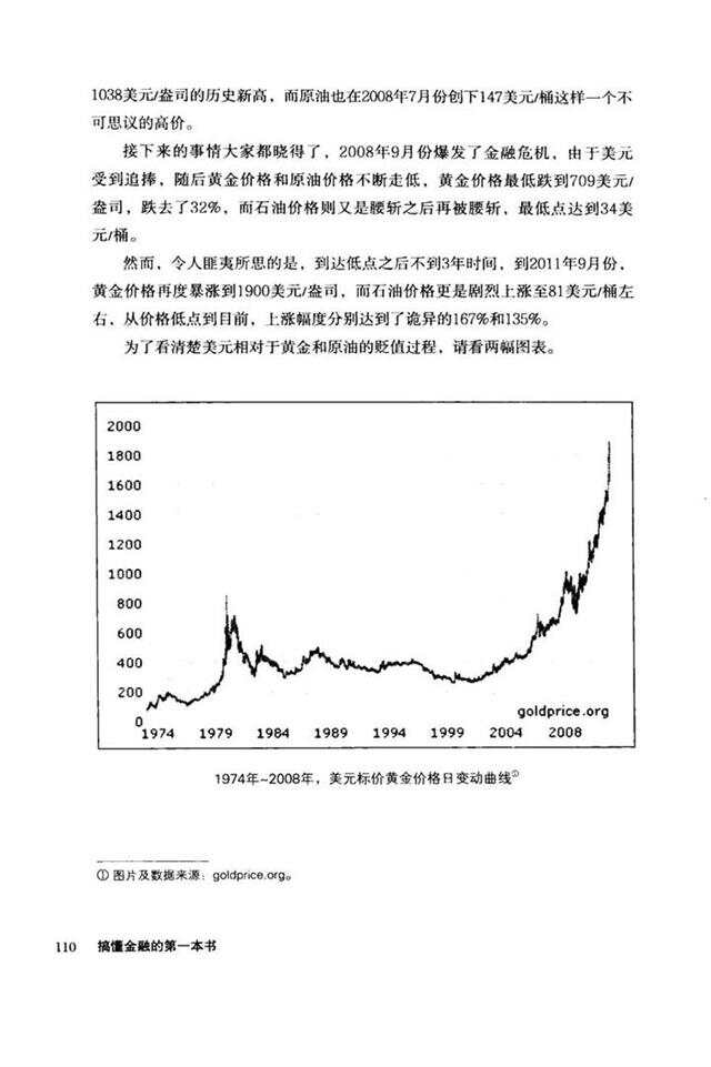 一本书读通金融史，探寻金融发展的脉络