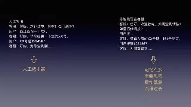 录语音文案怎么做教程