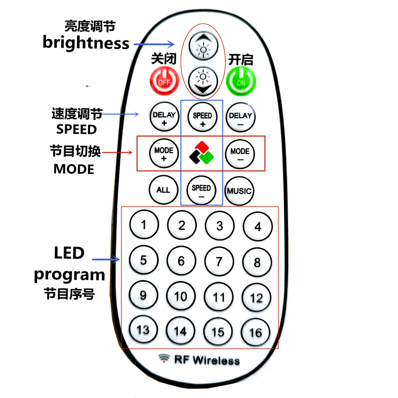S1000遥控器的频率技术，探索现代遥控器的先进之处