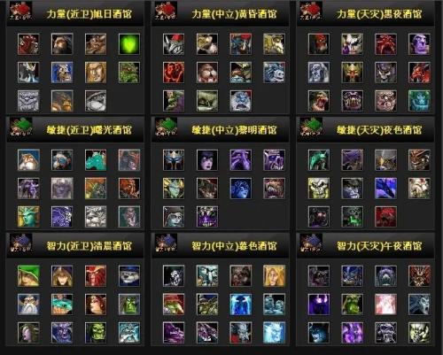 DOTA职业阵容大全