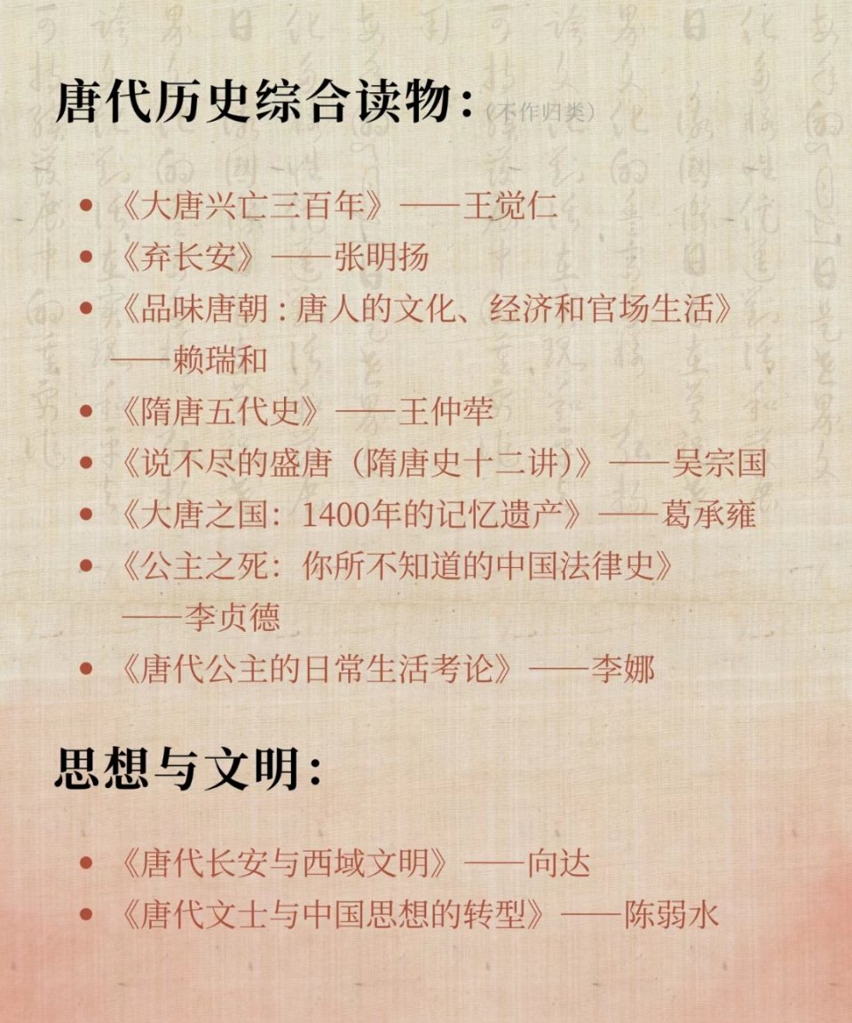 探索历史深度，从隋唐至明清的书籍之旅