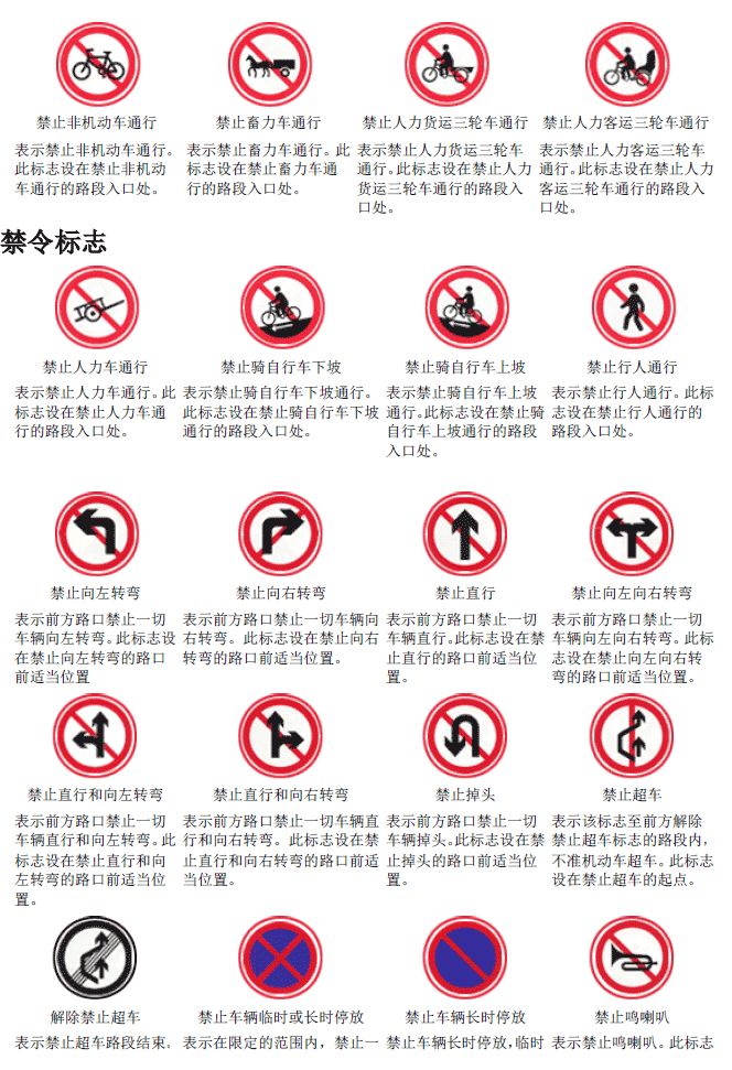 驾车图标大全，了解与应用的重要性