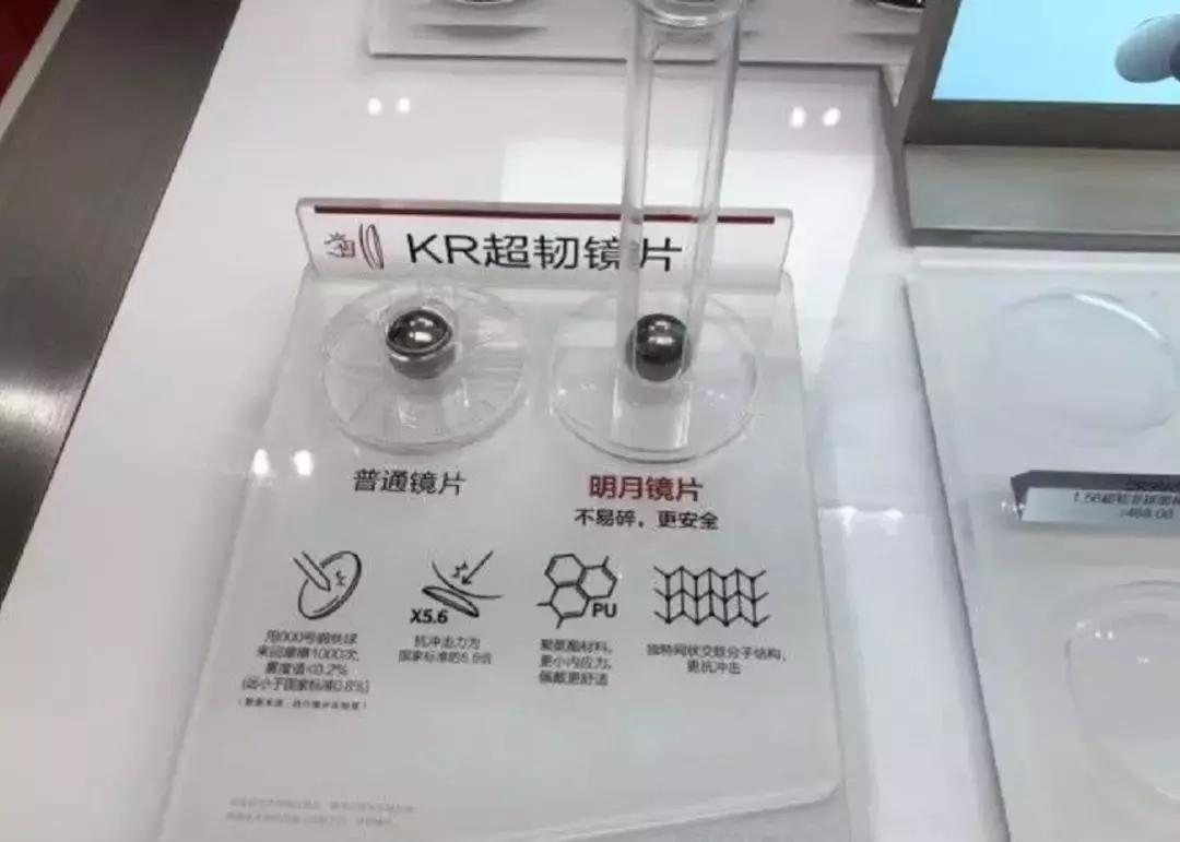 鉴别明月镜片的真假——从细节洞察真伪
