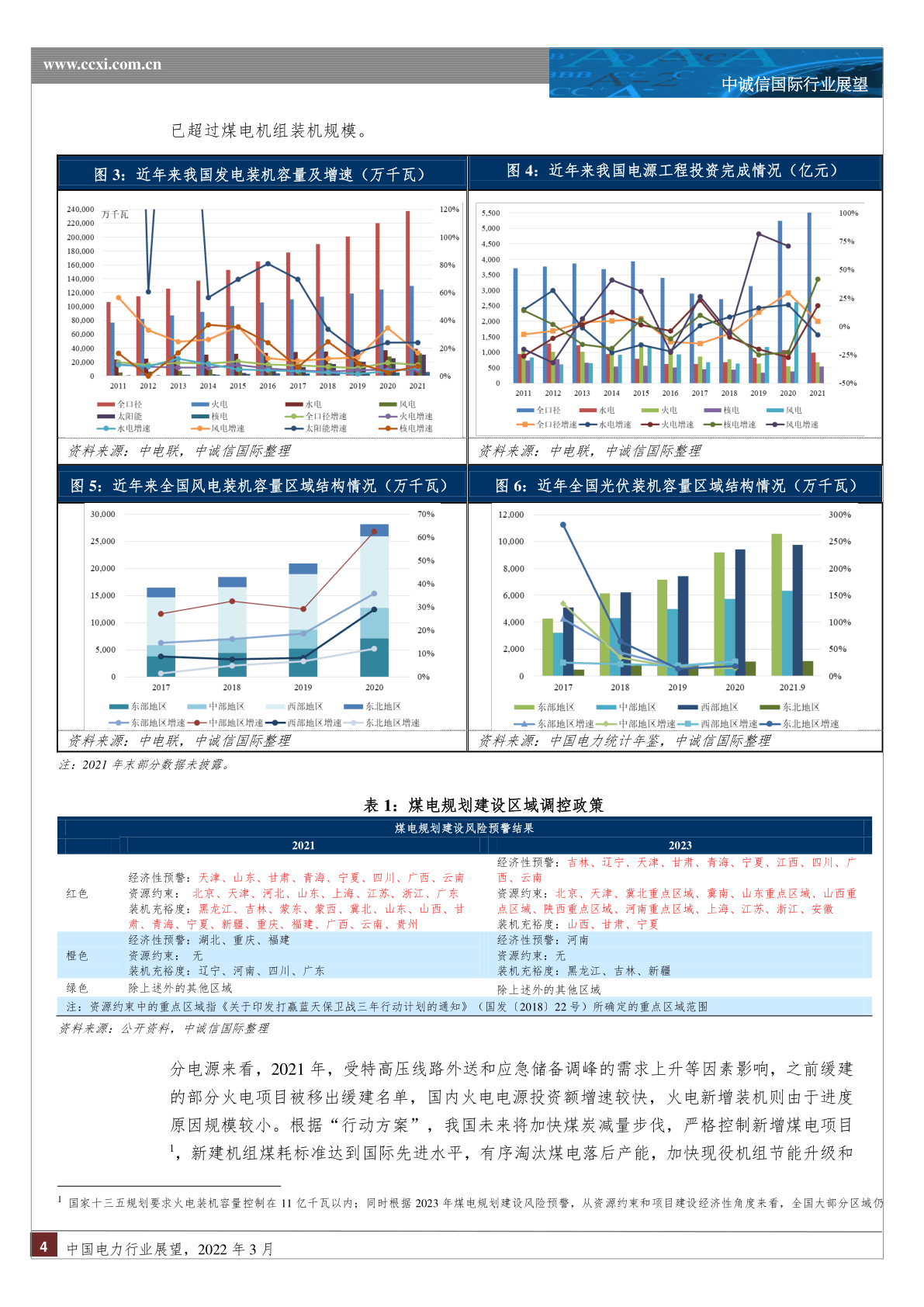 国网823文件，电力行业的深度解读与前景展望
