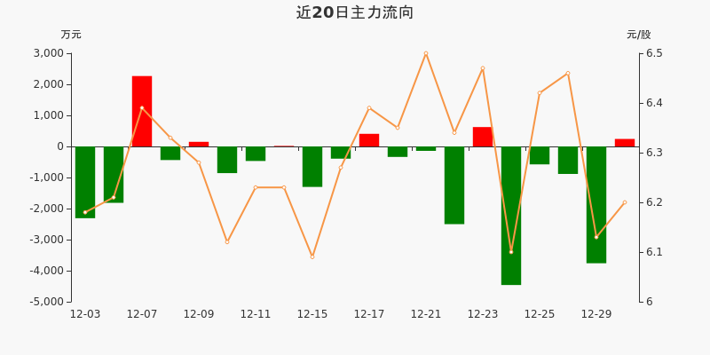 伊藤自动门，技术与艺术的完美结合