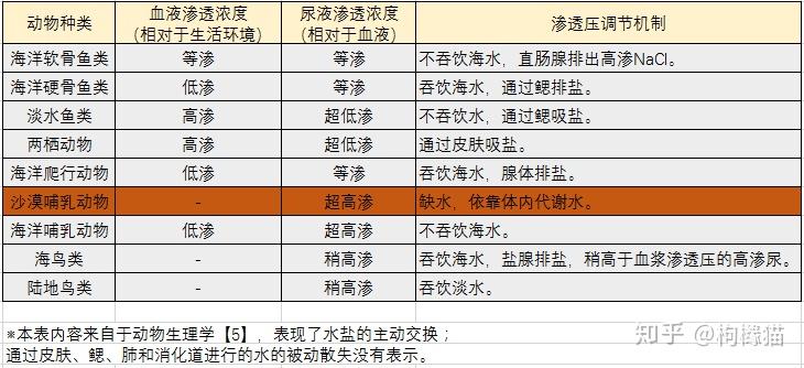 推荐一本介绍EDA技术的佳作——EDA技术原理与应用