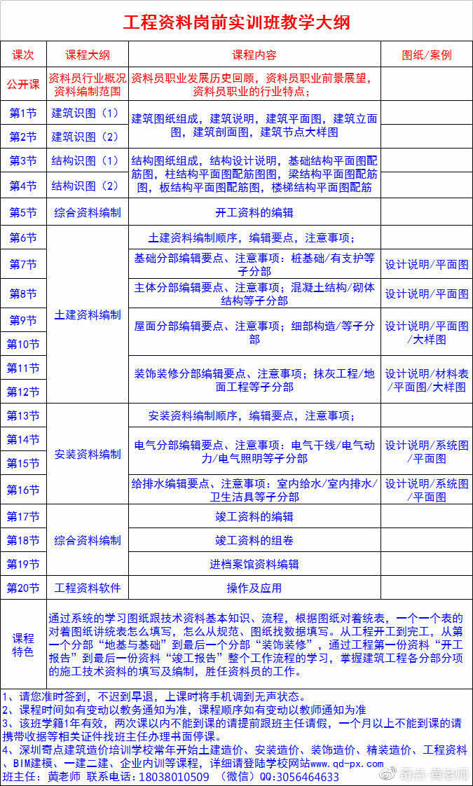 水暖造价员一本通，从入门到精通的全方位指南