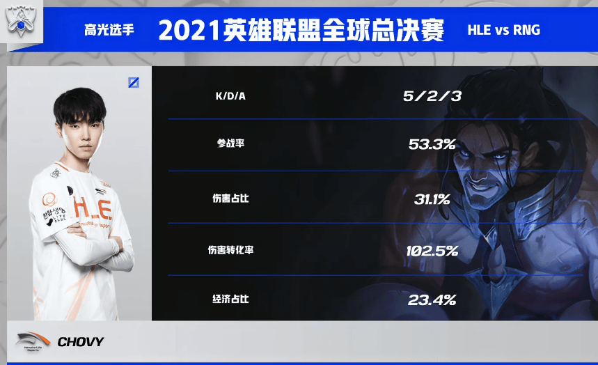CSGO阵容，构建高效团队的关键要素