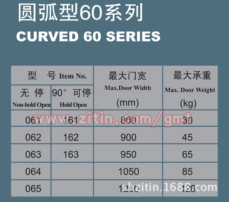GMT自动门价格及其相关因素探讨