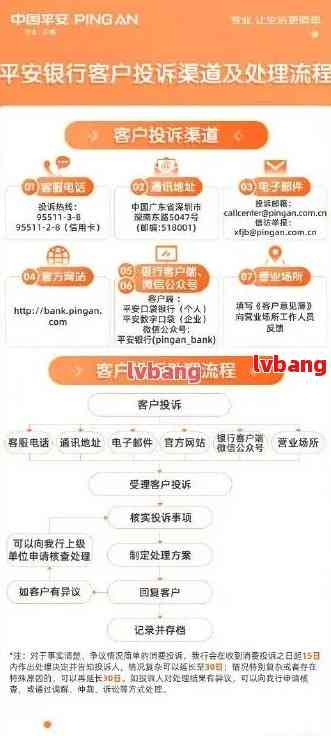 平安银行发票贷的困境与挑战